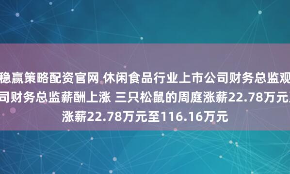 稳赢策略配资官网 休闲食品行业上市公司财务总监观察:81%的公司财务总监薪酬上涨 三只松鼠的周庭涨薪22.78万元至116.16万元
